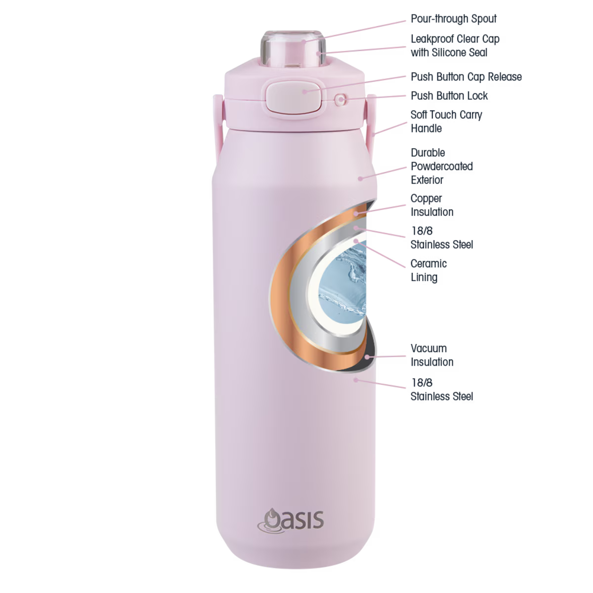 OASIS CERAMIC LINED STAINLESS STEEL TRIPLE WALL INSULATED 'CAPRI' DRINK BOTTLE W/ QUICK RELEASE LID 1L